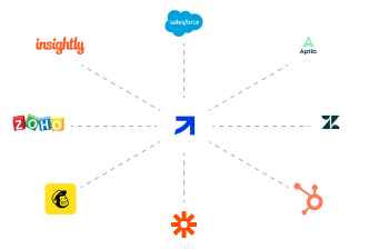 Seamless Integration